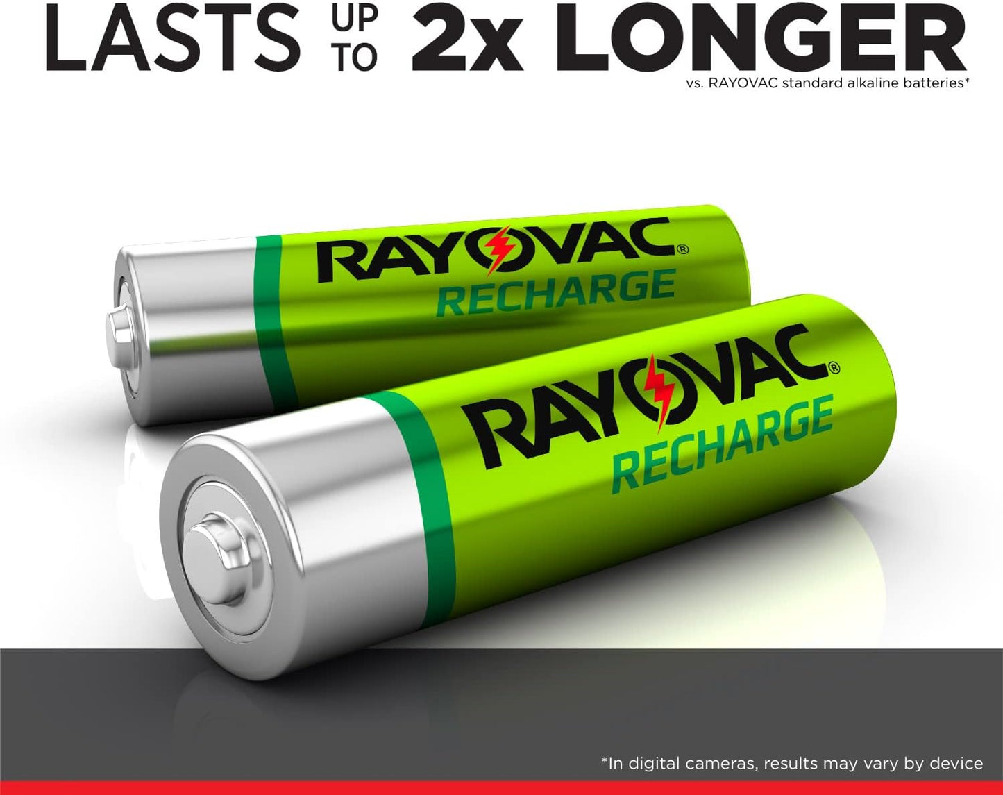 Rayovac AA & AAA Rechargeable Batteries with Battery Charger (2 AA & 2 AAA Rechargeable Batteries with Charger)