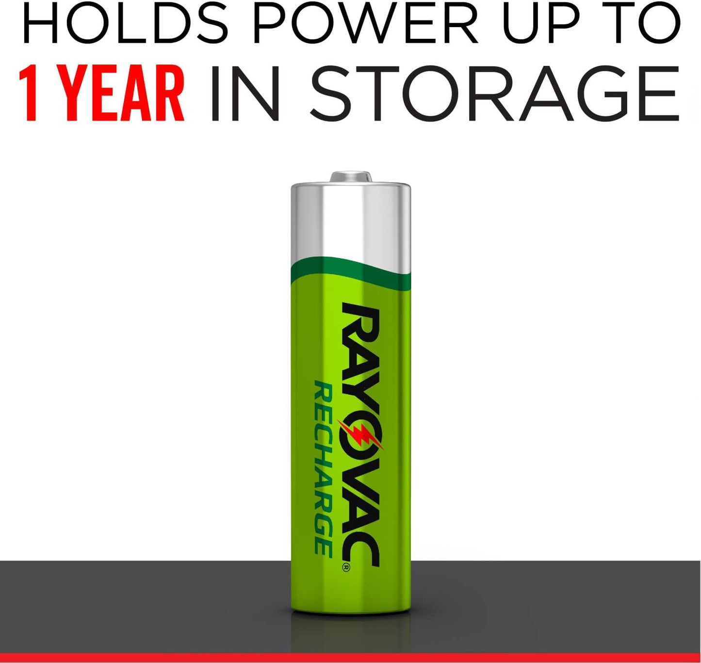 Rayovac AA & AAA Rechargeable Batteries with Battery Charger (2 AA & 2 AAA Rechargeable Batteries with Charger)