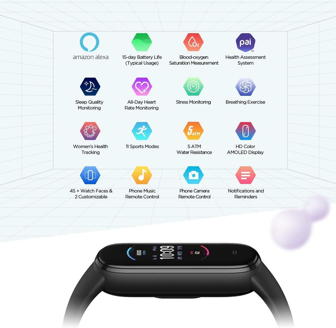 Amazfit - Bracelet connecté Band 5 en polycarbonate 29,9 mm
