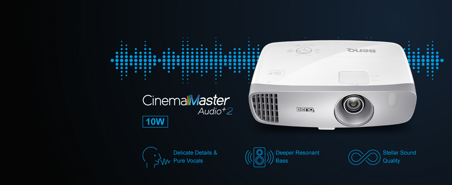 BenQ - Projecteur Home Cinéma HT2050A 1080p, 2200 lumens, faible décalage d'entrée - Blanc
