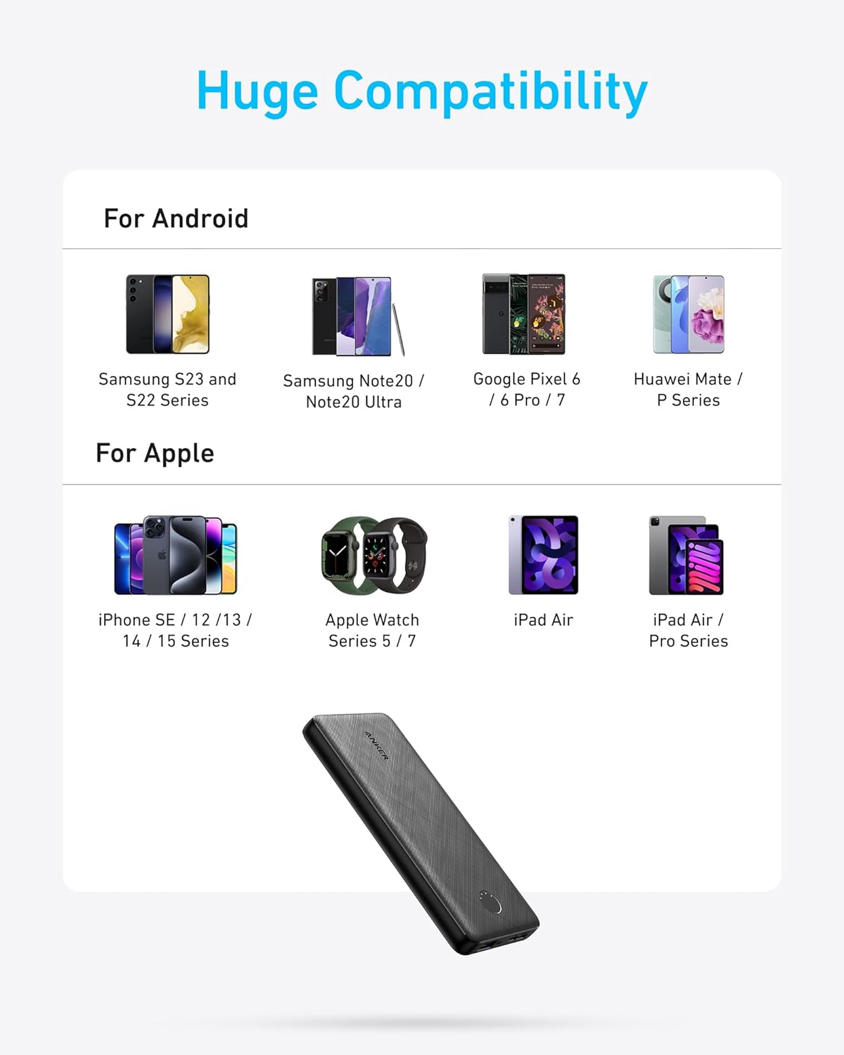 Anker Power Bank(PowerCore 10K), Compact Travel-Ready 10,000mAh Battery Pack with PowerIQ Charging Technology, 5V/3A High-Speed Charging for iPhone, iPad,and More(USB-C Input and Output(Black), 1pack)