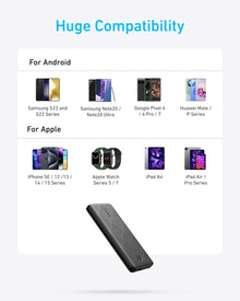 Batterie externe Anker (PowerCore 10K), batterie compacte de 10 000 mAh idéale pour les voyages, dotée de la technologie de charge PowerIQ et d’une charge rapide de 5 V/3 A ​​pour iPhone, iPad et autres appareils (entrée et sortie USB-C, noir, 1 unité).