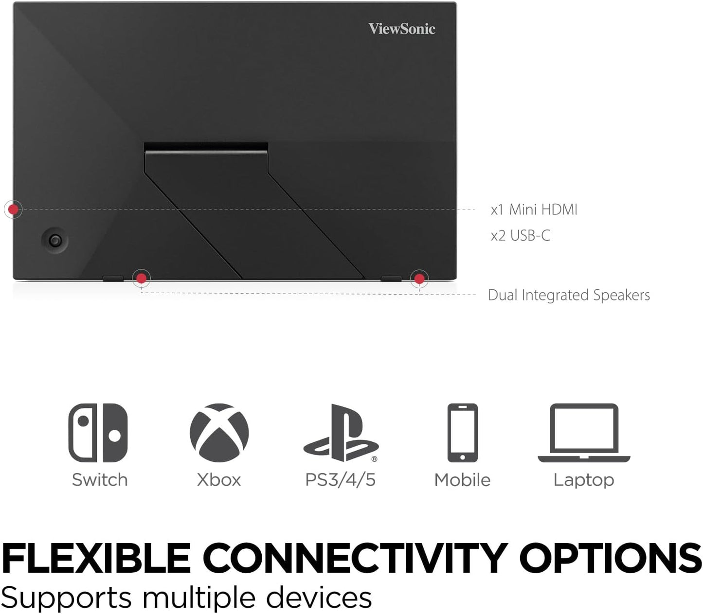 ViewSonic VA1653 16 Inch 1080p Portable Monitor, FHD IPS External Screen