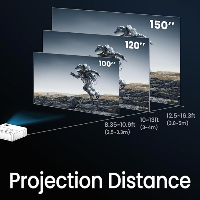 BenQ - Projecteur Home Cinéma HT2050A 1080p, 2200 lumens, faible décalage d'entrée - Blanc