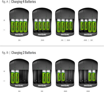 Rayovac AA & AAA Rechargeable Batteries with Battery Charger (2 AA & 2 AAA Rechargeable Batteries with Charger)