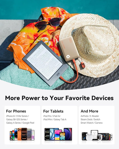 INIU 45W Fast Charging Portable Charger, Smaller 10000mAh Travel Power Bank
