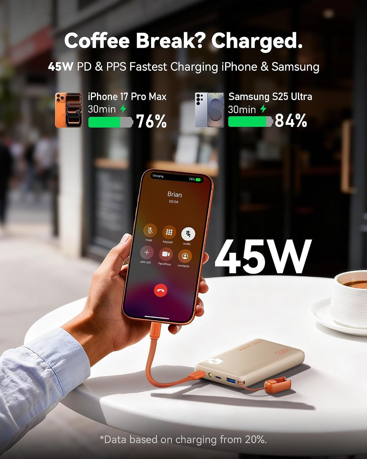 INIU 45W Fast Charging Portable Charger, Smaller 10000mAh Travel Power Bank