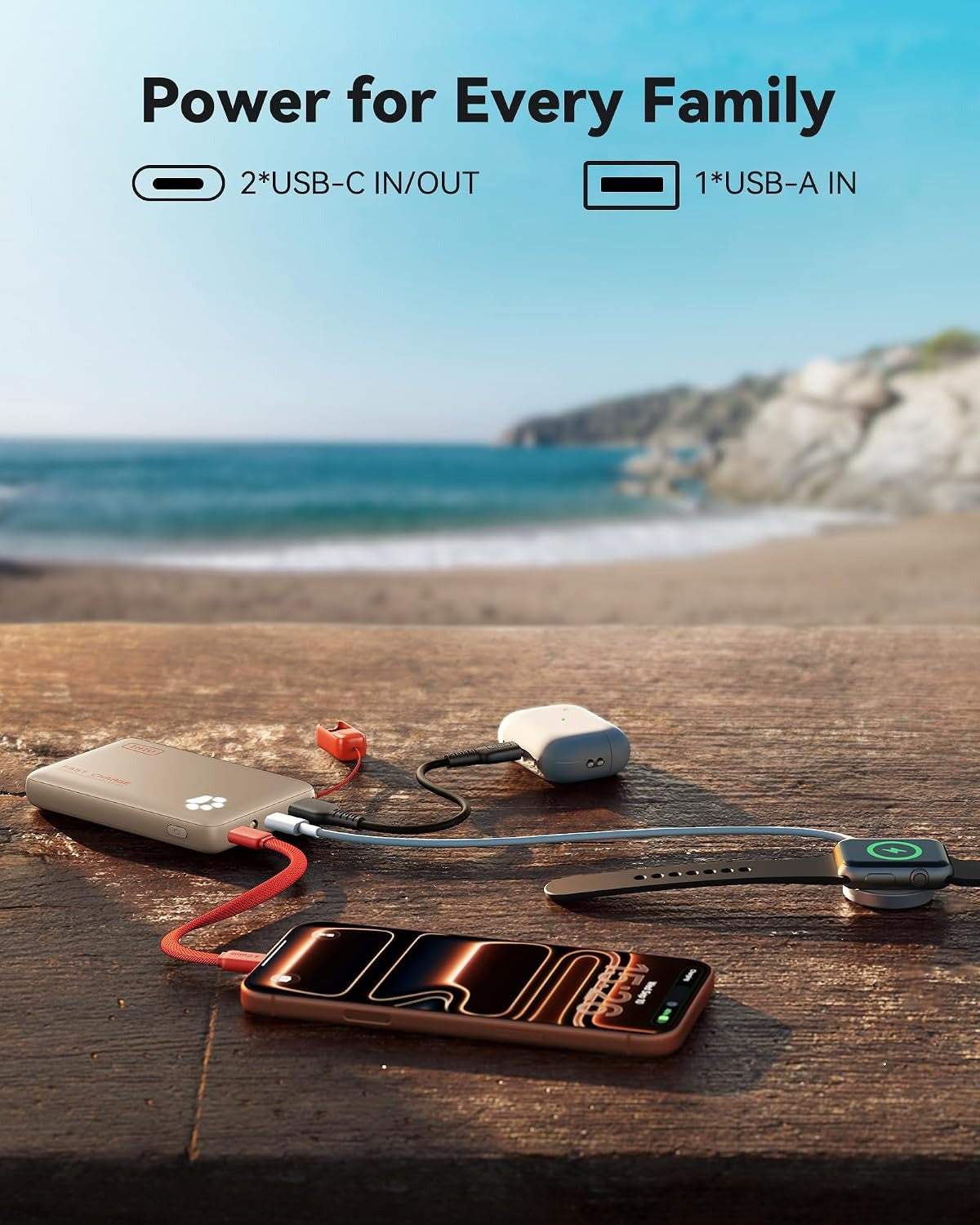 INIU 45W Fast Charging Portable Charger, Smaller 10000mAh Travel Power Bank