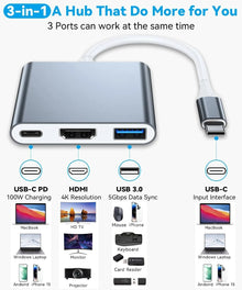 Multiport Adapter for USB C to HDMI