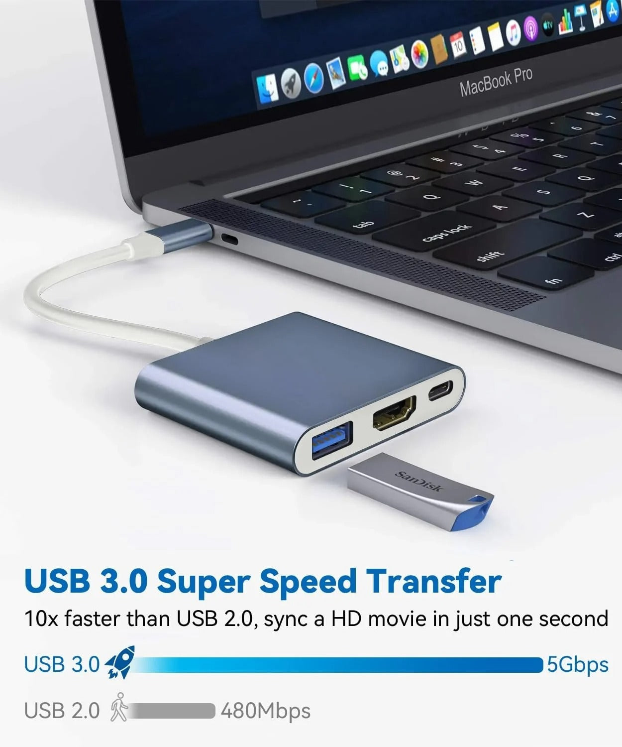 Multiport Adapter for USB C to HDMI